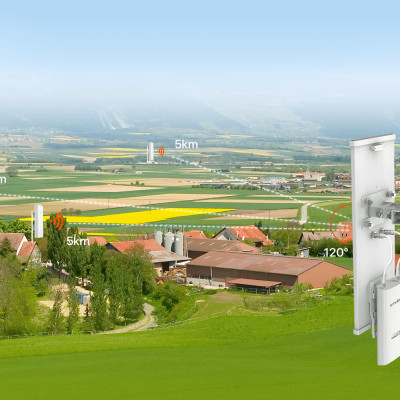 Ăng-ten điều hướng 5 GHz 19dBi Tenda ANT19-5G120 - Hàng Chính Hãng 