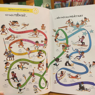 Sách Bách khoa thư Larousse - Thể thao (Bìa cứng) - Nhã Nam - BẢN QUYỀN