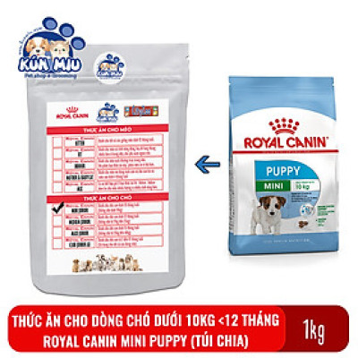 Thức Ăn Cho Chó Royal Canin Mini Puppy