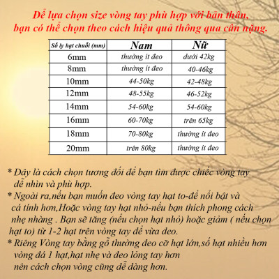 Vòng tay chuỗi đá phong thủy mắt hổ đỏ tỳ hưu