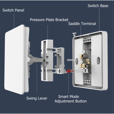 Công tắc tường dành cho đèn thông minh Yeelight - Hỗ trợ Slisaon - YLKG12YL / YLKG13YL / YLKG14Y