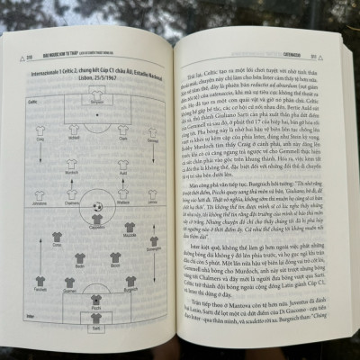 (Football Book Of The Year) ĐẢO NGƯỢC KIM TỰ THÁP – LỊCH SỬ CHIẾN THUẬT BÓNG ĐÁ (Ấn bản 2023 cập nhật trọn vẹn kỷ niệm 15 năm ra mắt)