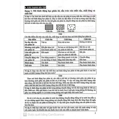 Sách - Sách Tham khảo vật lí 12 (dùng chung các bộ sgk hiện hành) (HA-MK)