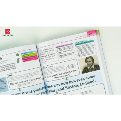 Sách - Bách Khoa Thư Về Phát Triển Kỹ Năng - Tiếng Anh - Đinh Tị Books