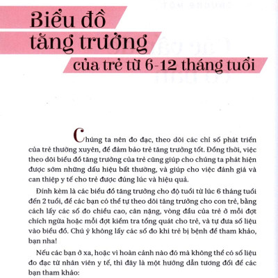 Bác Sĩ Riêng Của Bé Yêu - Bước Đệm Vững Chắc Vào Đời (Bác Sĩ Huyên Thảo) - TRẺ