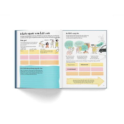 Sách - Sáng Tác Kịch Bản Của Bạn - Đông A