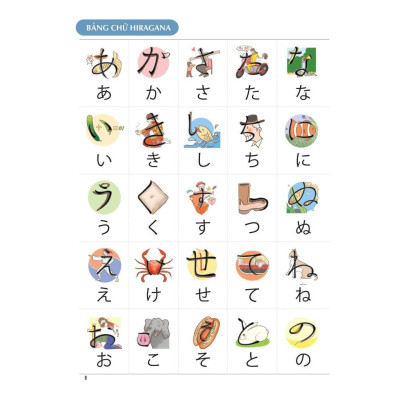 Sách - Keep It Up - Tiếng Nhật Cấp Tốc Cho Người Mới Bắt Đầu - Megabook