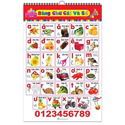Sách - Tranh Bảng Chữ Cái Và Số - Minh Thắng