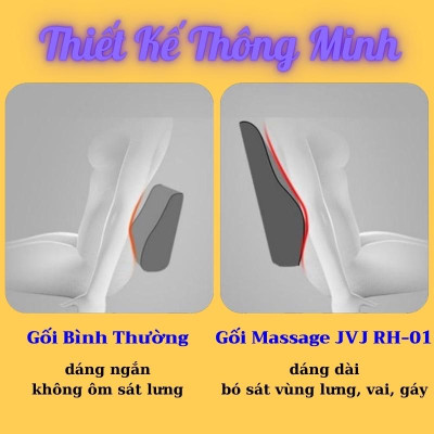 Gối Massage Cổ Vai Gáy Cao Cấp Thế Hệ Mới, Máy Massage Hồng Ngoại 20 bi Đa Chức Năng, Giảm Nhức Mỏi Toàn Thân Hiệu Quả