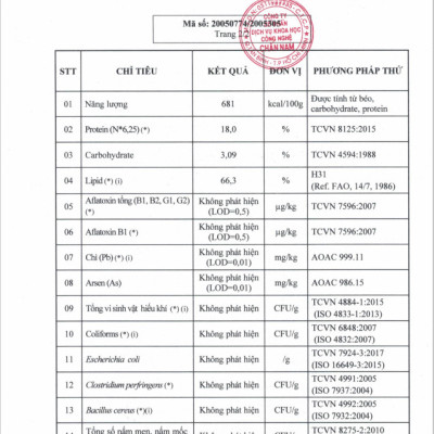 QUẢ NAM VIỆT QUẤT (80%), DẦU HƯỚNG DƯƠNG, ĐƯỜNG MÍA -  NHẬP KHẨU CANADA