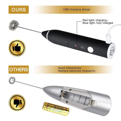 Máy đánh trứng, que tạo bọt cafe mini cầm tay không giây chính hãng sokany 3 cấp độ, hỗ trợ sạc pin, bảo hành 12 tháng