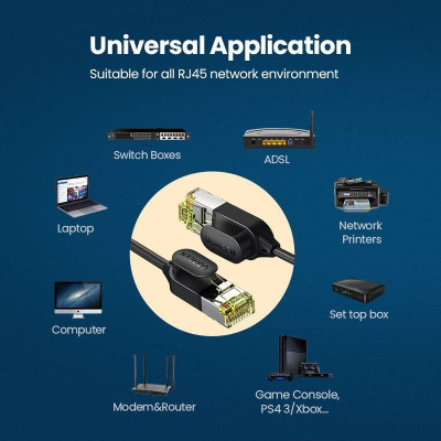 Ugreen UG80419NW149TK 5M 10Gbps màu đen cáp mạng CAT7 siêu mỏng nhỏ 0.38mm - HÀNG CHÍNH HÃNG