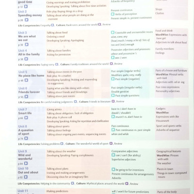 Think Level 1 Student