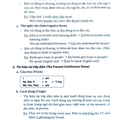 Ngữ Pháp Tiếng Anh Dành Cho Học Sinh (Lý Thuyết & Bài Tập) - Mai Lan Hương - HASA