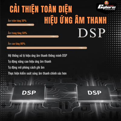 Loa Nghe Nhạc Bluetooth Cyboris T3, Loa siêu Bass Công suất 65W, Chống nước IPX5, Pin 6600mAh. Hàng Chính Hãng