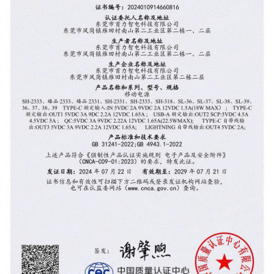 Pin sạc dự phòng SH-2331, công suất 22.5W dung lượng 20000mAh sạc nhanh hai chiều, có chứng nhận 3C tiêu chuẩn quốc gia, hàng chính hãng