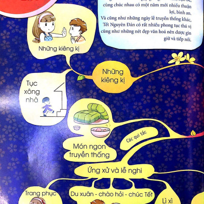 Những Ngày Tết Ta (Tái Bản 2021)