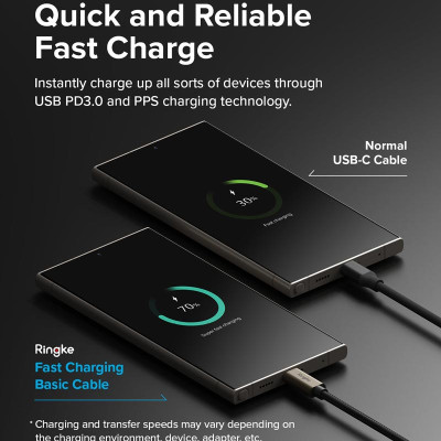 Cáp sạc nhanh cho điện thoại/laptop/tablet RINGKE Fast Charging Basic Cable C-to-C - Hàng Chính Hãng