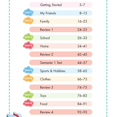 Bài tập bổ trợ Tiếng Anh 3 i-Learn Smart Start