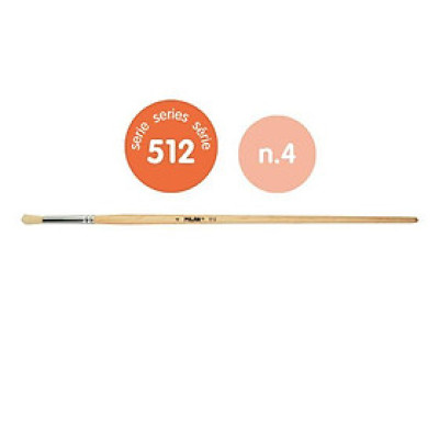 Cọ Vẽ Milan 512/4 80344