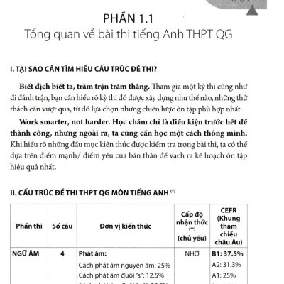 Chiến Thuật Giải Đề Đạt Điểm 10 Môn Tiếng Anh Kì Thi Trung Học Phổ Thông Quốc Gia_PNU