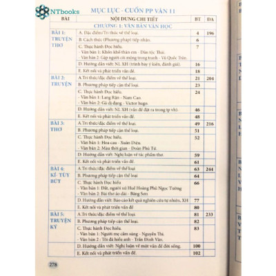 Combo 3 cuốn sách Ngữ Văn 11 Đề ôn luyện và kiểm tra + Phương pháp đọc hiểu và viết + Ngữ liệu đọc hiểu mở rộng
