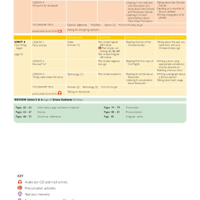 American Jetstream Elementary A Student