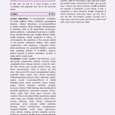 Tiếng Anh 12 Bright - Teacher