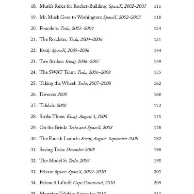 Elon Musk (Hardcover)