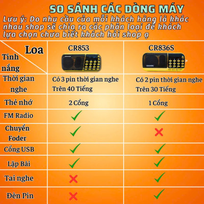 Loa Nghe nhạc USB, thẻ nhớ Craven 836 2pin (màu ngẫu nhiên) - hàng nhập khẩu