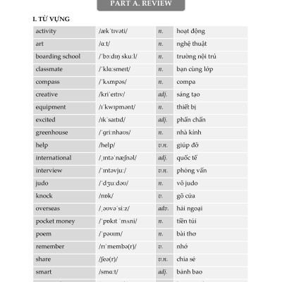Ôn luyện Cơ bản và Nâng cao Tiếng Anh 6 (Có keys)