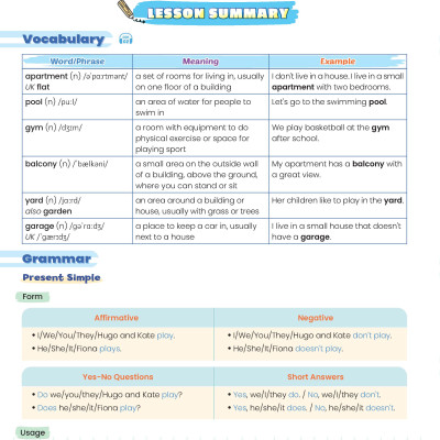 Bồi Dưỡng Tiếng Anh 6 i-Learn Smart World