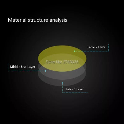 Bộ 5 miếng dán TPU Mềm Mại Bảo Vệ màn hình dành Cho Garmin Enduro