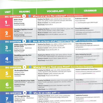Oxford Discover 2nd Edition: Level 4: Grammar Book