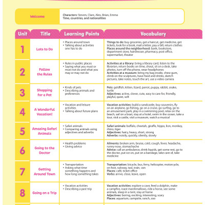 Hang Out 4 - Student Book