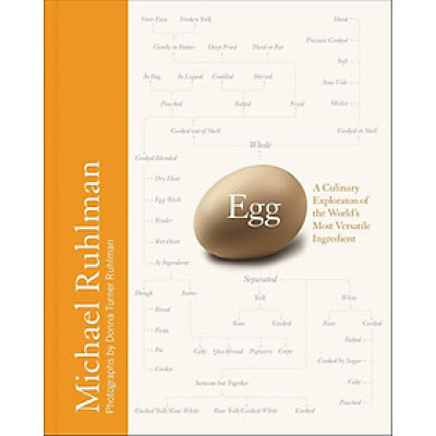 Sách - Egg: A Culinary Exploration of the World