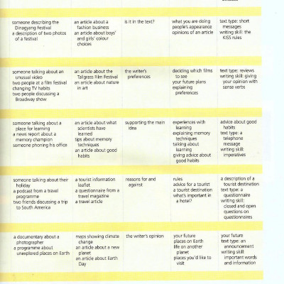 Life BRE Elementary Student