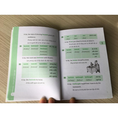 Sách - 360 Động Từ Bất Quy Tắc Và 12 Thì Tiếng Anh Cơ Bản - MCBooks