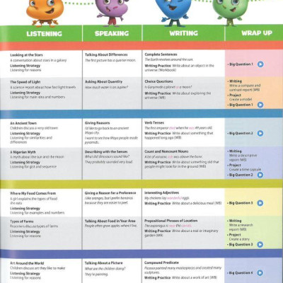 Oxford Discover 2nd Edition: Level 4: Grammar Book