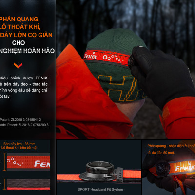 Đèn Pin Đội Đầu Fenix HL32R-T