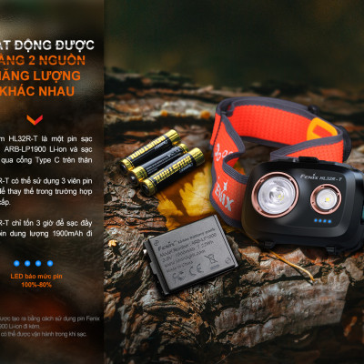 Đèn Pin Đội Đầu Fenix HL32R-T