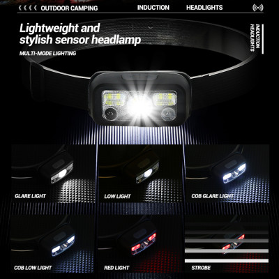 Đèn Pin LED Đội Đầu Sạc USB - cảm ứng ánh sáng, chống nước dùng ngoài trời - hàng nhập khẩu