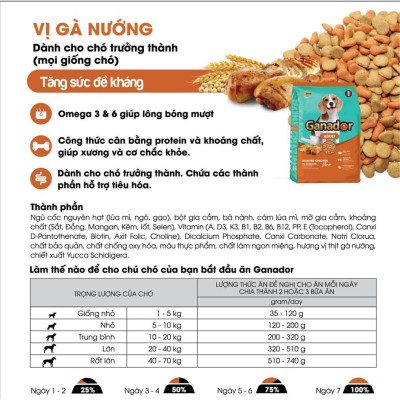 20KG Thức ăn cho chó trưởng thành Ganador vị gà nướng - Ganador Adult Roasted Chicken Flavor
