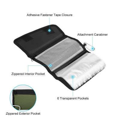 Túi đựng dụng cụ câu cá di động - xanh dạ quang