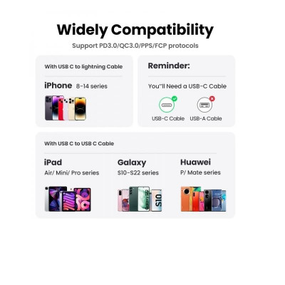 Ugreen UG15328CD318TK 20W Bộ sạc nhanh Nexode GaN USB type c PD3.0 qc4.0 Màu Trắng Chuẩn cắm US - HÀNG CHÍNH HÃNG