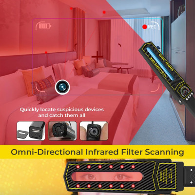 Dò Camera Quay Trộm, Định Vị,Nghe Nén Detector S699 - Hàng Nhập Khẩu