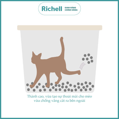 Nhà vệ sinh cửa trên Richell Nhật Bản cho mèo kèm xẻng | Pet