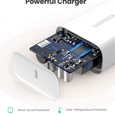 Ugreen UG70161CD127TK 30W PD3.0 màu trắng usb type c sạc nhanh - HÀNG CHÍNH HÃNG