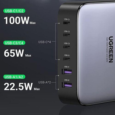 Ugreen UG40914CD271TK 200W cáp nguồn dài 2M chuẩn cắm EU Màu Xám Bộ sạc nhanh có 4 cổng USB-C và 2 cổng USB-A - HÀNG CHÍNH HÃNG