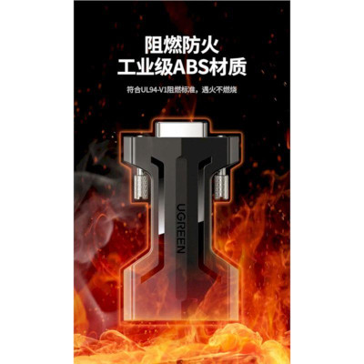 Ugreen UG80735CM364TK 2pcs Extender Passive RS232 Serial - HÀNG CHÍNH HÃNG